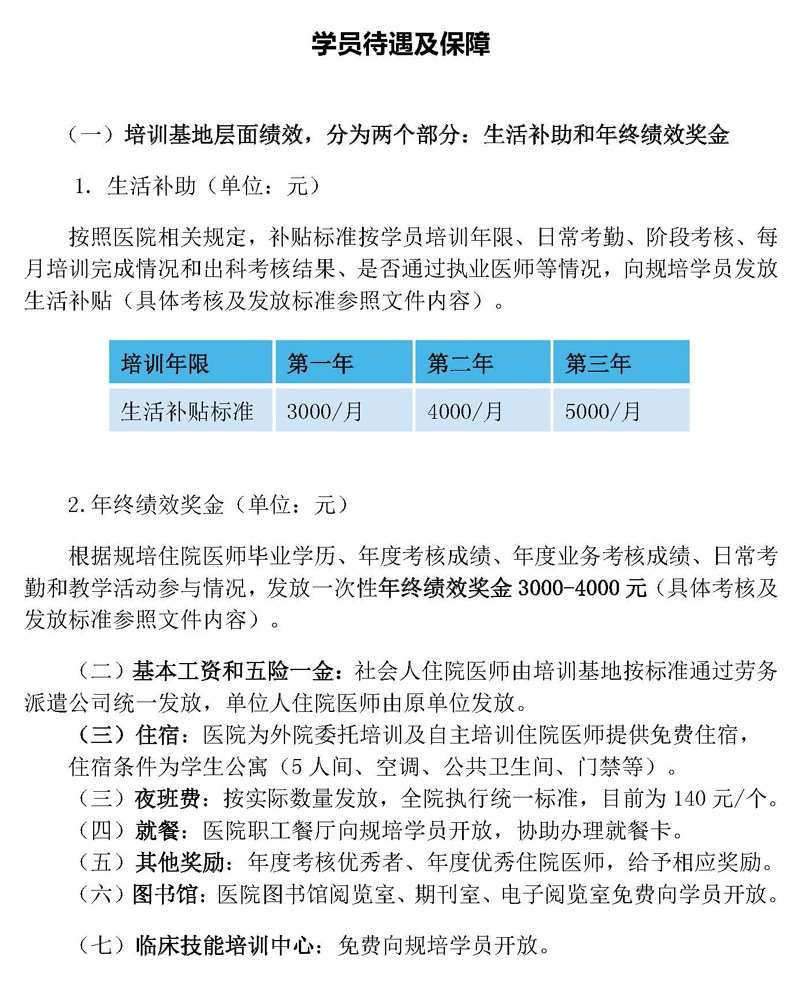 首都医科大学附属北京潞河医院2022年北京市住院医师规范化培训基地招录简章