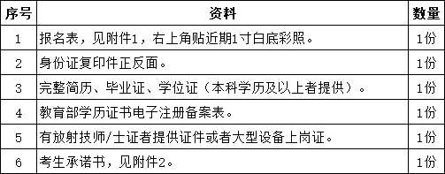 成都医学院第二附属医院2023年放射治疗技师住院医师规范化培训招生简章