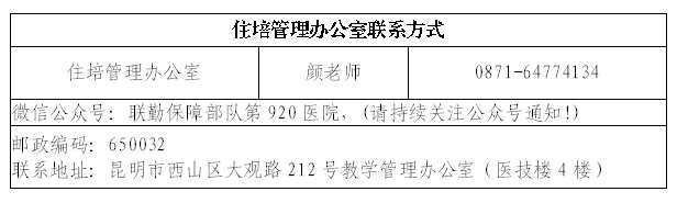 中国人民解放军联勤保障部队第九二〇医院2022 规培招生简章