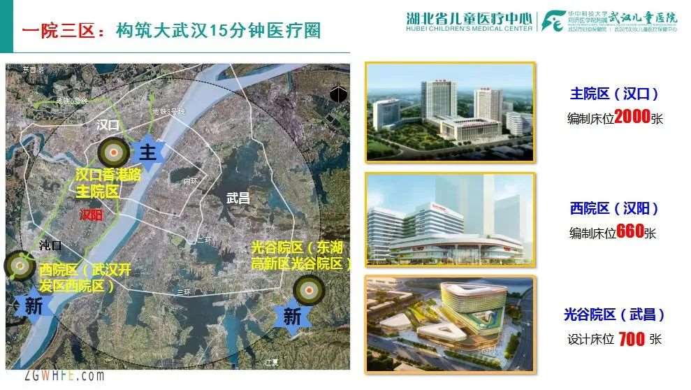 武汉儿童医院2023年住院医师规范化培训招生简章