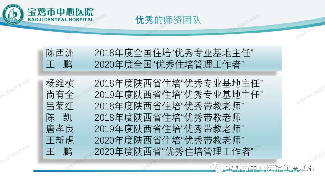 宝鸡市中心医院2023年住院医师规范化培训招生简章