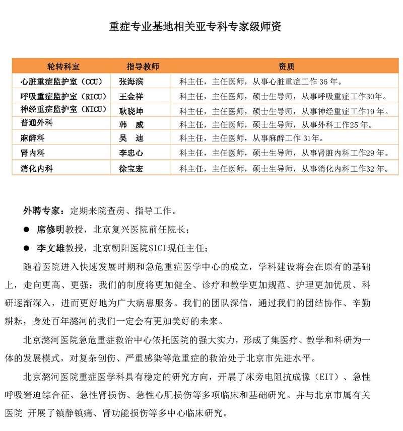 首都医科大学附属北京潞河医院2022年北京市住院医师规范化培训基地招录简章