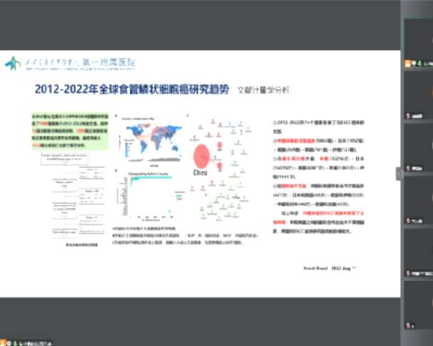 西安交通大学附属第一医院2023年住院医师规范化培训招生简章（预招生）