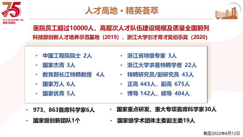 浙江大学附属第一医院规培招生