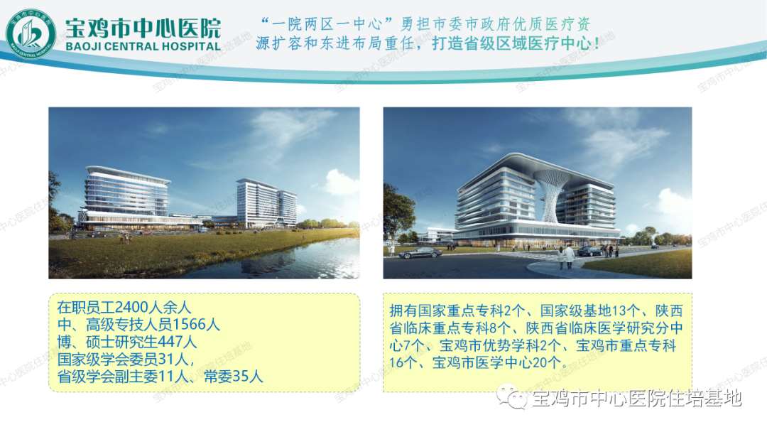 宝鸡市中心医院2023年住院医师规范化培训招生简章