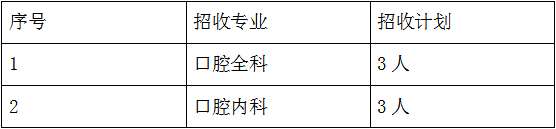 烟台市口腔医院2022年住院医师规范化培训补录招生简章