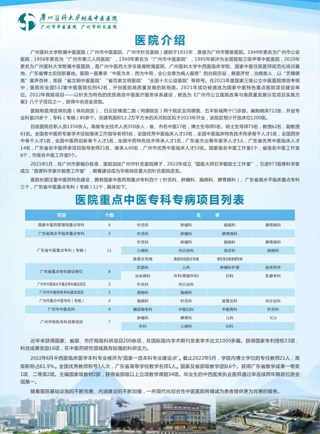 广州医科大学附属中医医院2023年住院医师规范化培训招生简章