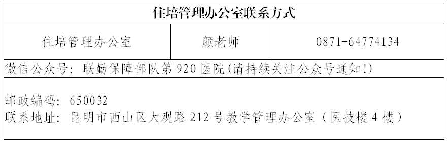 联勤保障部队第九二〇医院2022年国家住院医师规范化培训第二批补录招收简章