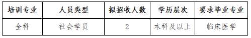 南方医科大学第五附属医院2023年住院医师规范化培训招生简章第二批