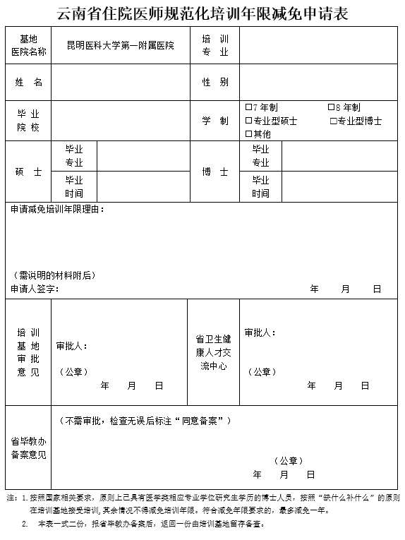 昆明医科大学第一附属医院2023年住院医师规范化培训招生简章