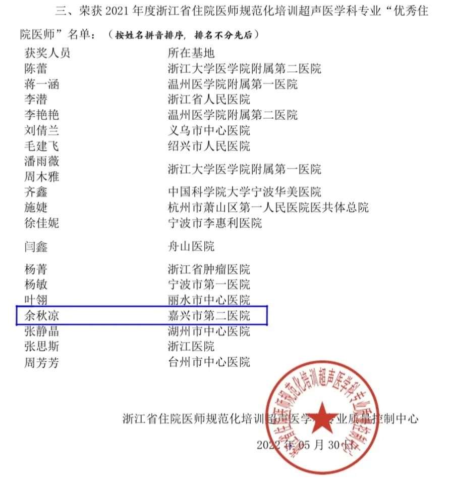 嘉兴市第二医院2023年住院医师规范化培训招生简章（预招生）