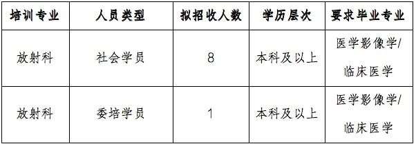 南方医科大学第五附属医院2023年住院医师规范化培训招生简章第三批