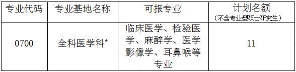 武汉科技大学附属天佑医院2023年住院医师规范化培训招生简章第二批