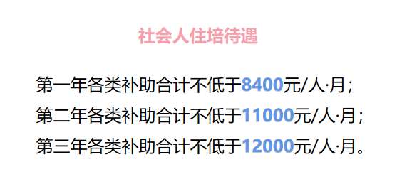 福建省妇幼保健院2023年住院医师规范化培训招生简章（预招生）