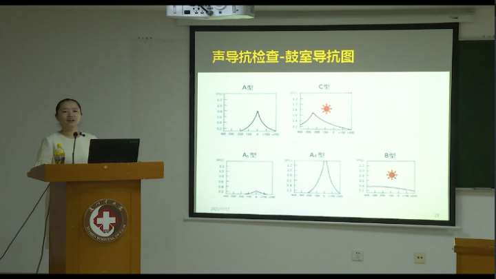 厦门市中医院2023年住院医师规范化培训招生简章