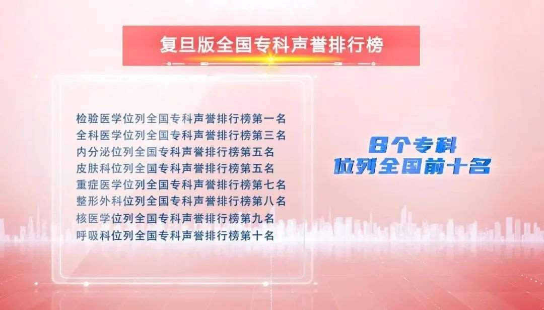 中国医科大学附属第一医院2023年住院医师规范化培训招生简章