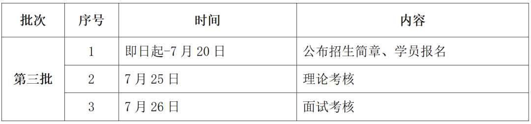 汕头市中心医院2023年住院医师规范化培训招生简章第三批