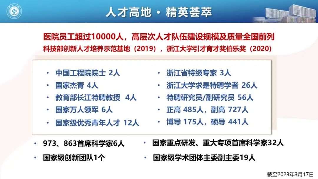 浙江大学医学院附属第一医院2023年住院医师规范化培训招生简章（预招生）