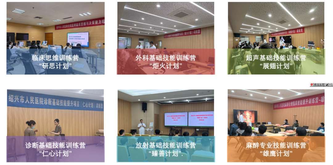 绍兴市人民医院2023年住院医师规范化培训招生简章
