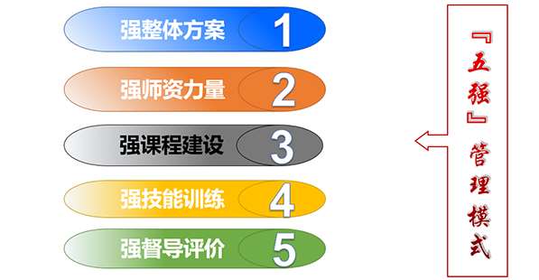 首都医科大学附属北京儿童医院2023年住院医师规范化培训招生简章