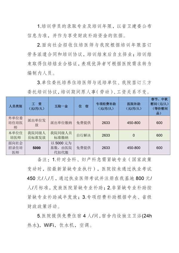 西双版纳傣族自治州人民医院2023年住院医师规范化培训招生简章第二批