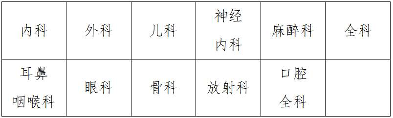 开封市中心医院2023年住院医师规范化培训招生简章第二批