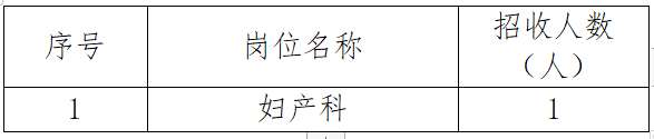 宜宾市第二人民医院2023年住院医师规范化培训招生简章补录