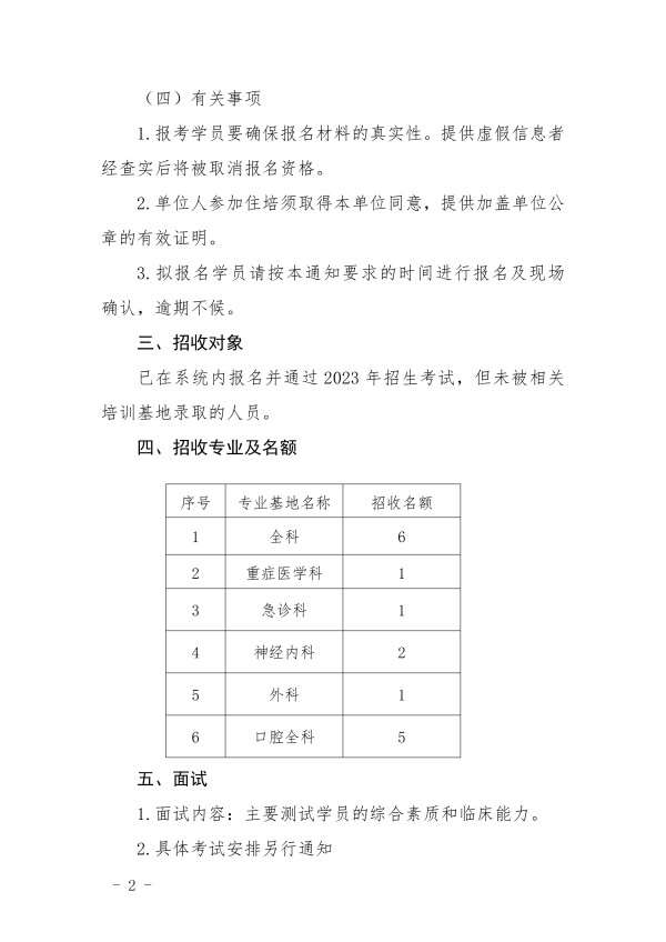 吉林省人民医院2023年住院医师规范化培训招生简章第二批